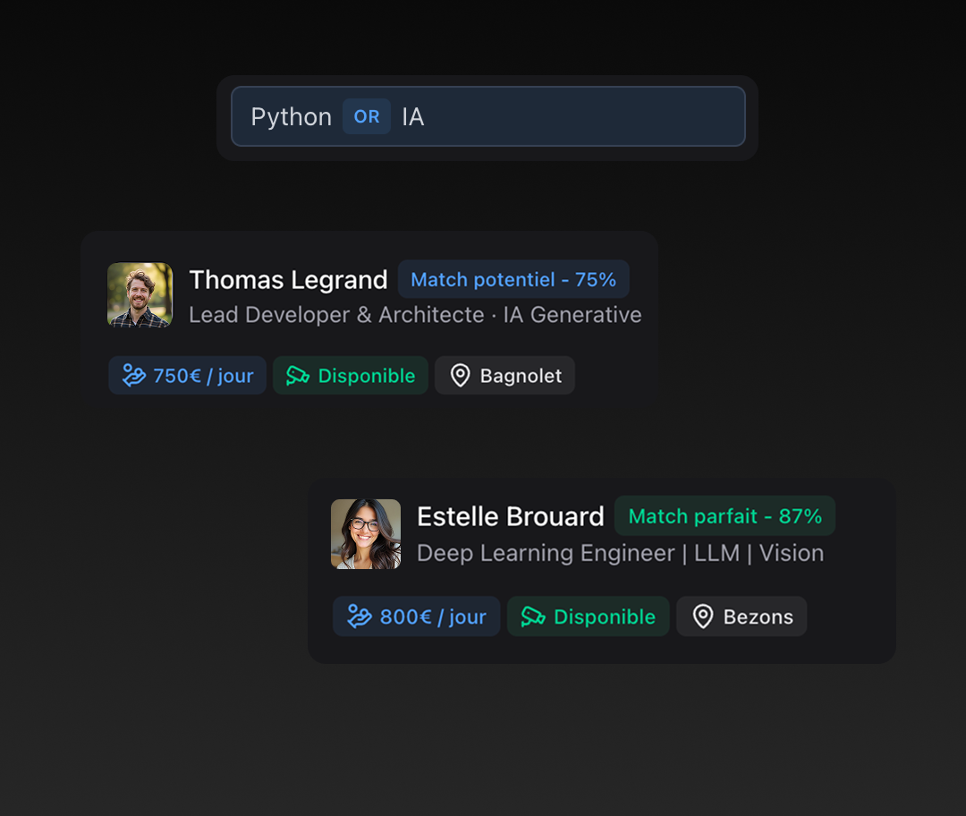 Boolean Search and Relevance Sorting