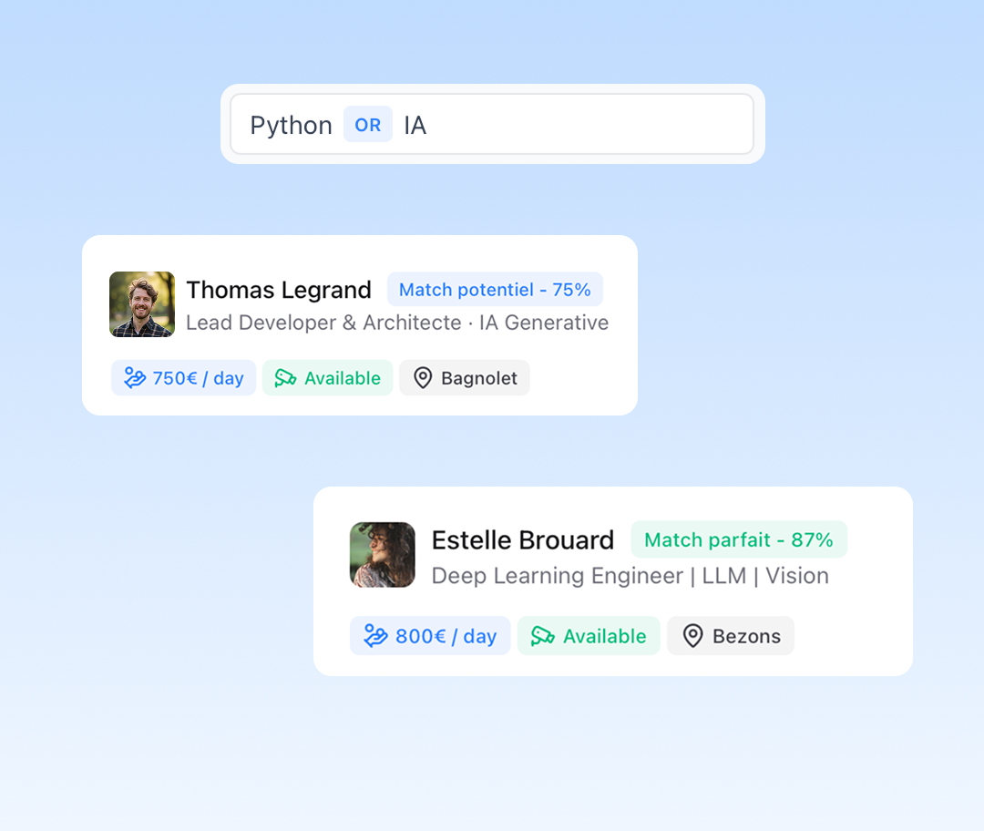 Boolean Search and Relevance Sorting